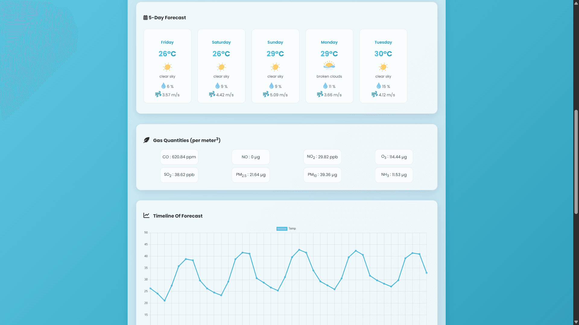 Weather App